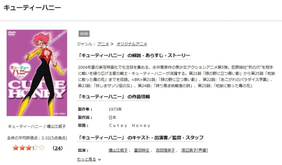 キューティーハニーDISCAS