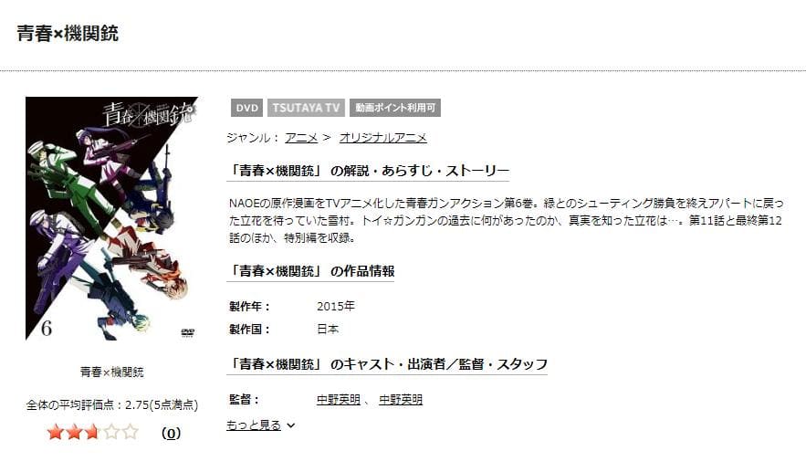 青春×機関銃 TSUTAYA DISCAS