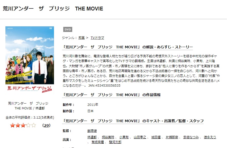 荒川アンダー ザ ブリッジ THE MOVIE TSUTAYA DISCAS