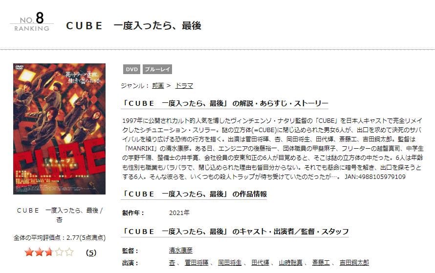 CUBE 一度入ったら、最後 TSUTAYA DISCAS