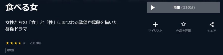 食べる女 U-NEXT