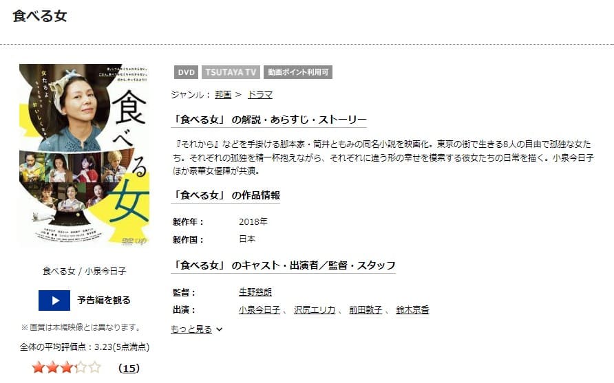 食べる女 TSUTAYA DISCAS