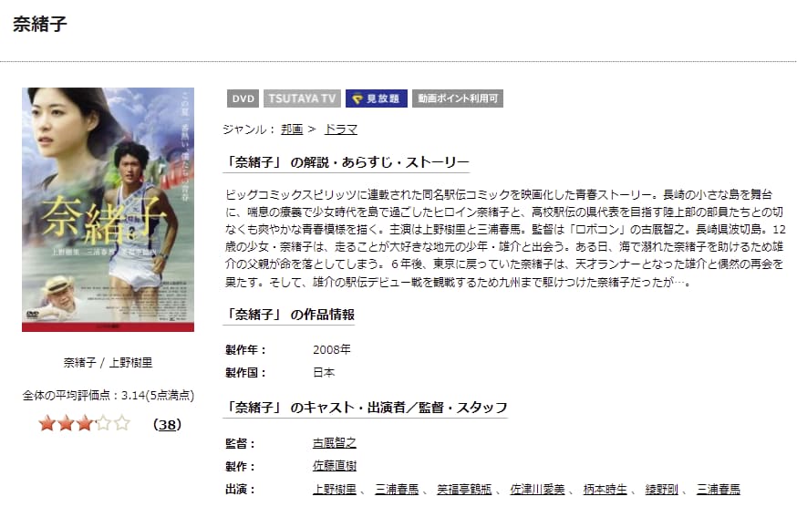 奈緒子TSUTAYA DISCAS