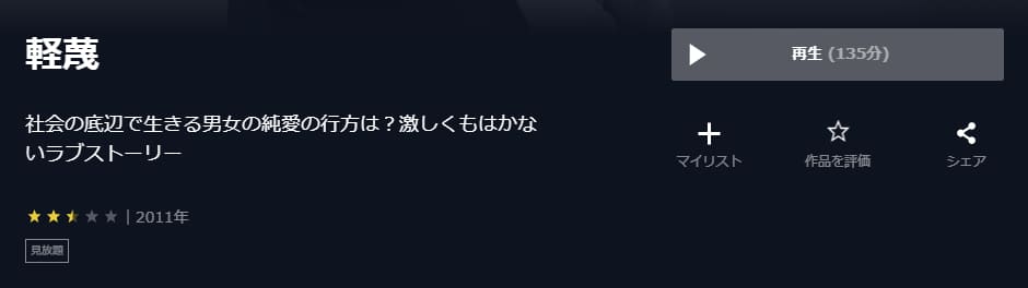 軽蔑U-NEXT