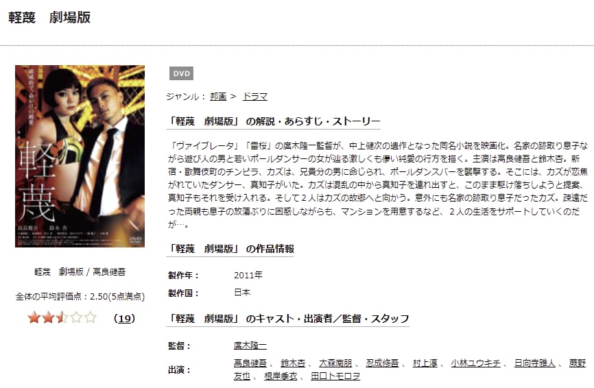 軽蔑TSUTAYA DISCAS