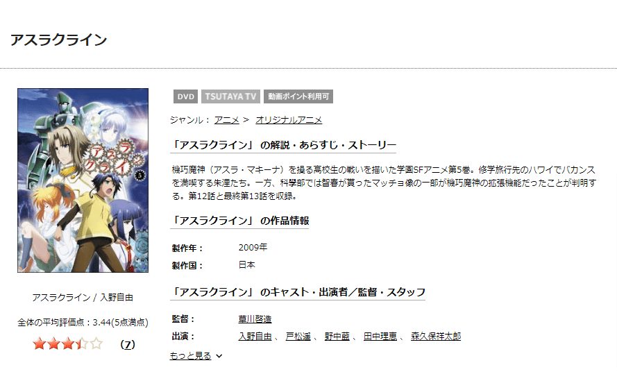 アスラクラインDISCAS