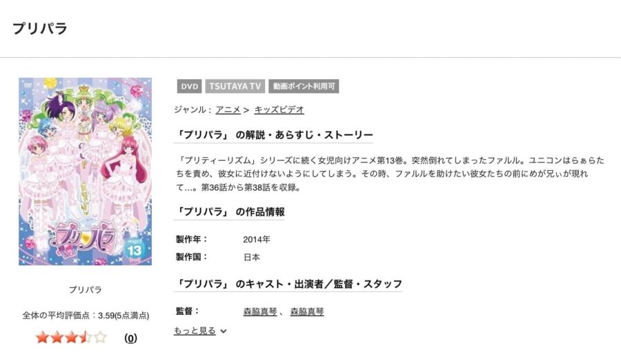 pripara-discas