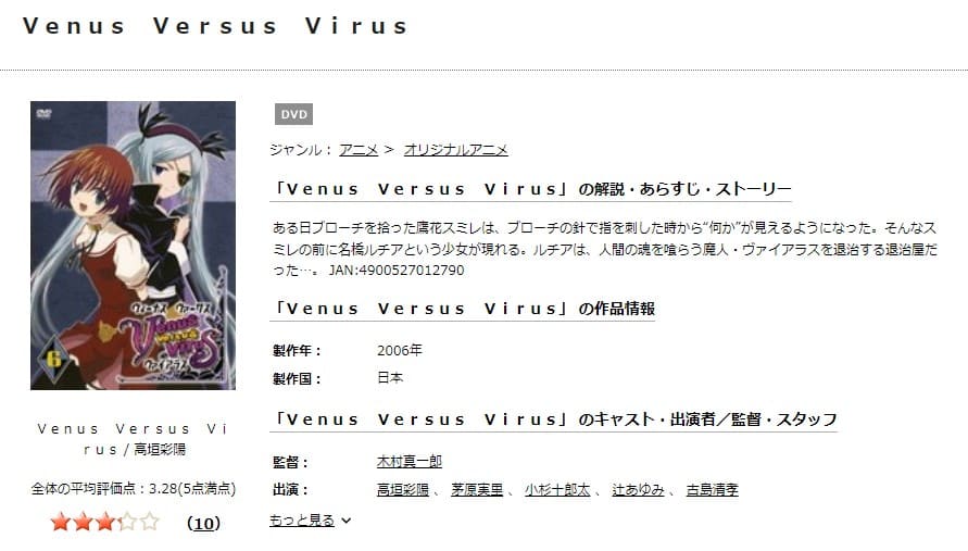 Venus Versus Virus TSUTAYA DISCAS