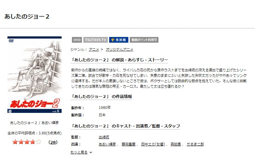 アニメ あしたのジョー2 2期 の動画を無料で全話視聴できる配信サイトまとめ