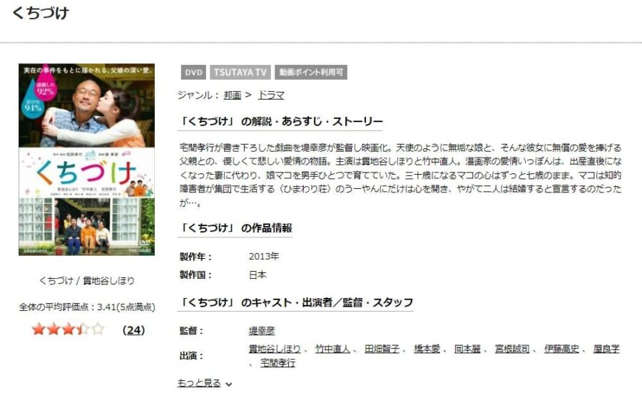 映画 くちづけの動画をフルで無料視聴できる配信サイトまとめ