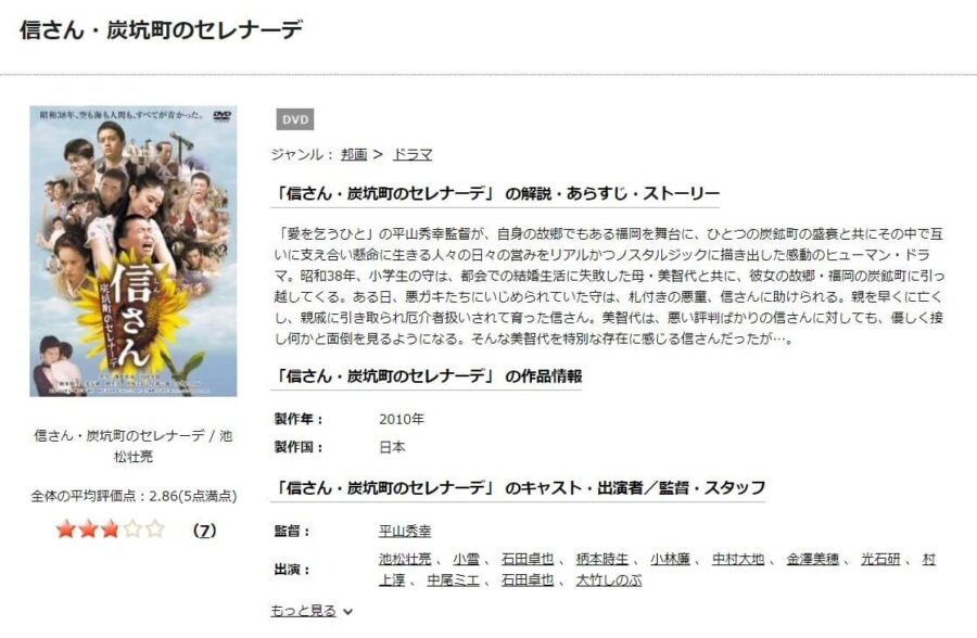 信さんDISCAS