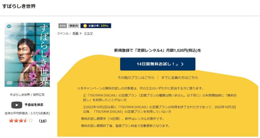 すばらしき世界DISCAS