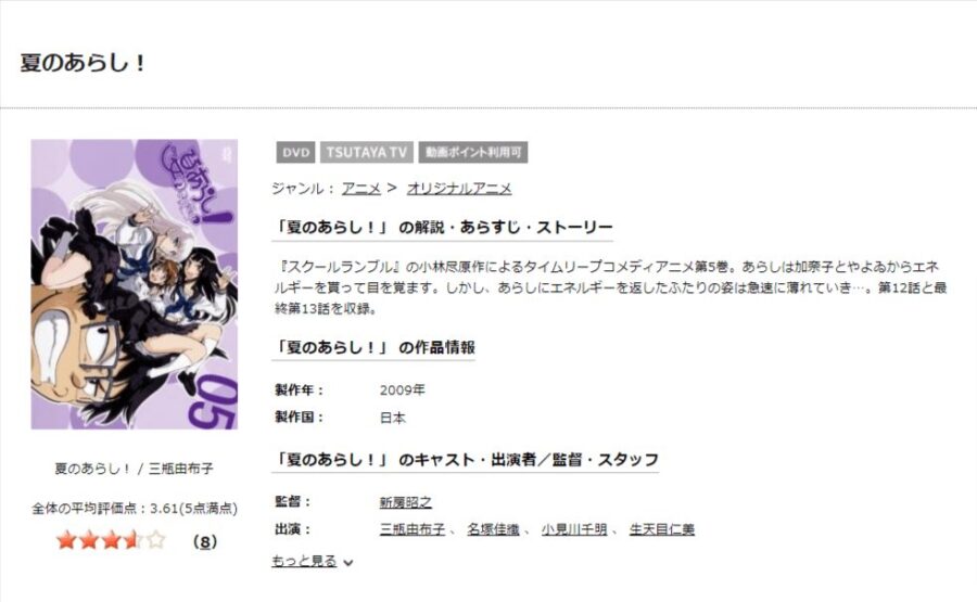 夏のあらしdiscas