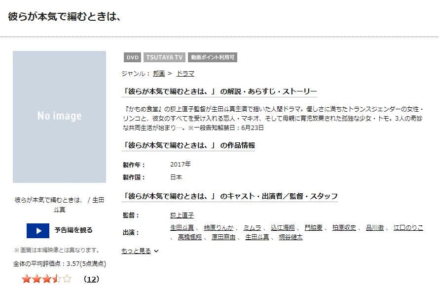 彼らが本気で編むときは、 TSUTAYA DISCAS