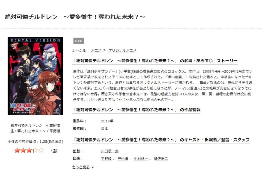 OVA:絶対可憐チルドレンDISCAS