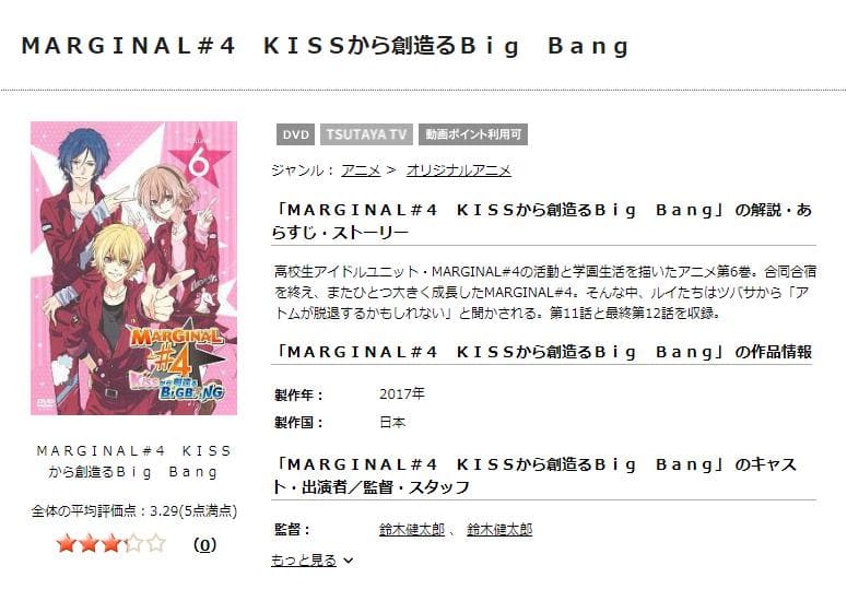 MARGINAL#4 KISSから創造るBig Bang TSUTAYA DISCAS