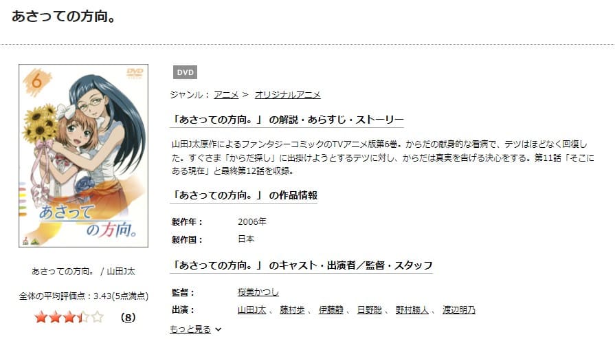 あさっての方向。 TSUTAYA DISCAS