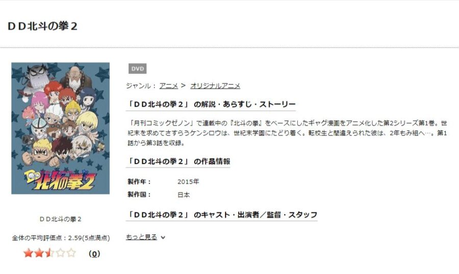 DD北斗の拳2DISCAS