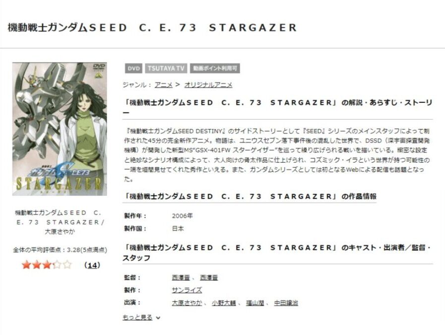 ガンダムSEED C.E.73DISCAS
