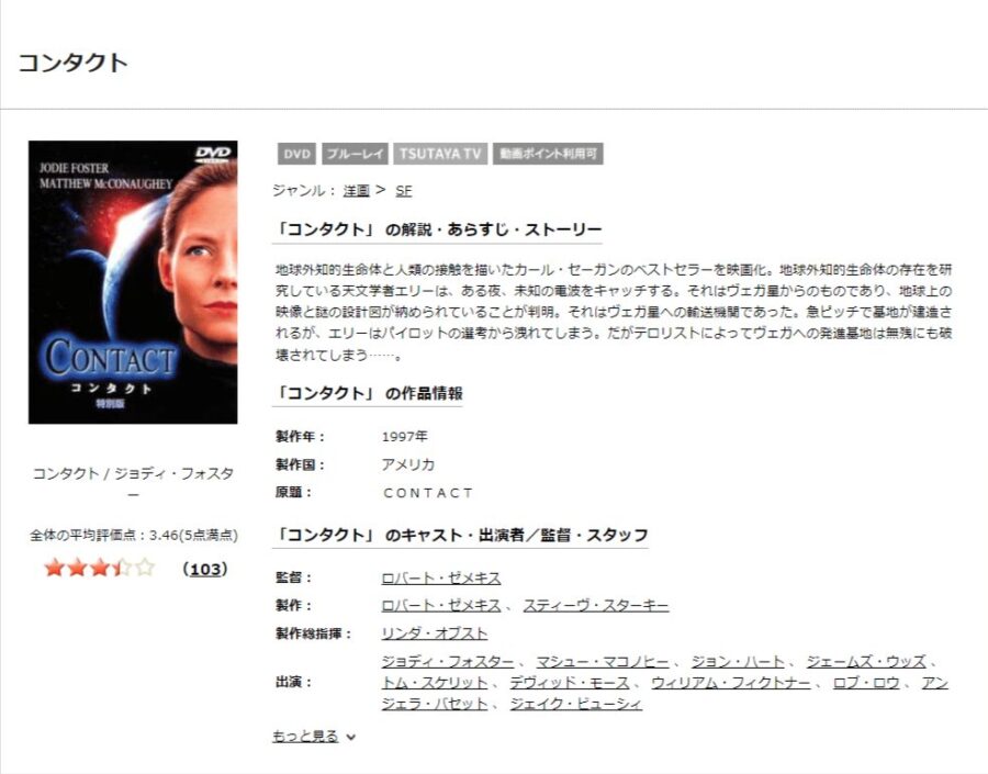 コンタクトDISCAS