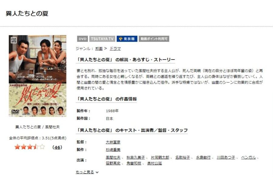 異人たちとの夏DISCAS