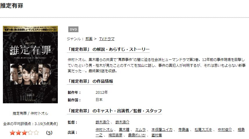 推定有罪TSUTAYA DISCAS