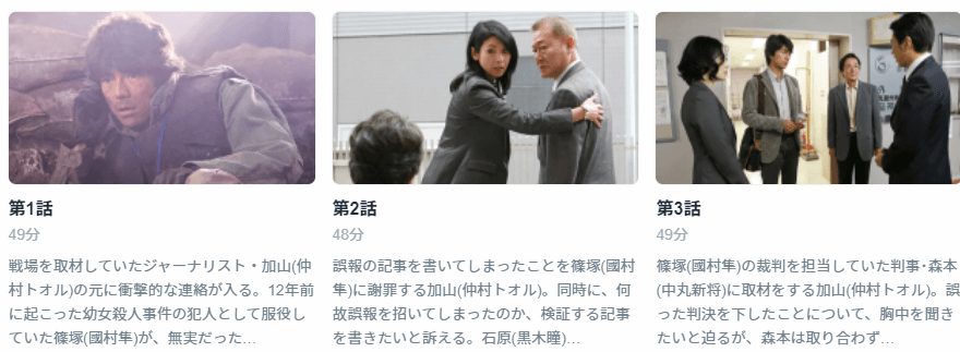 推定有罪Paravi
