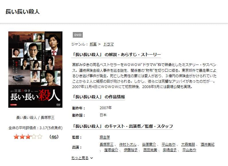 長い長い殺人 TSUTAYA DISCAS