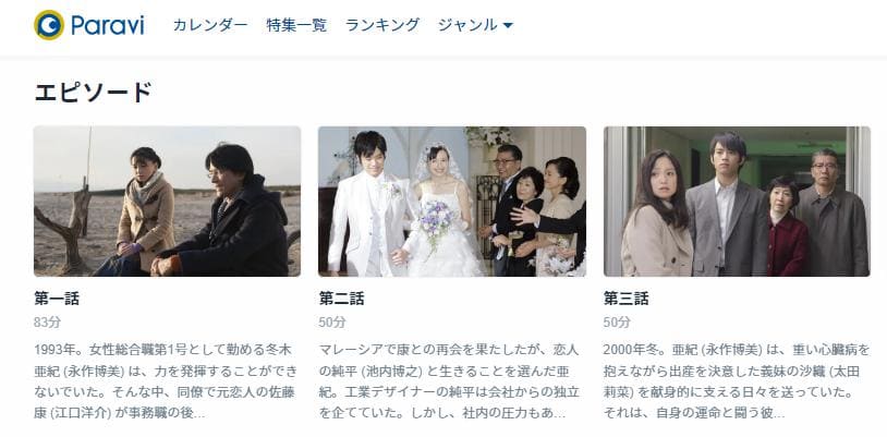 私という運命について Paravi
