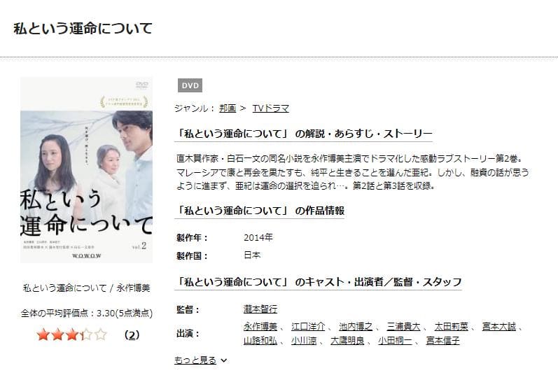私という運命について TSUTAYA DISCAS
