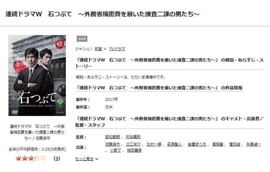 石つぶて~外務省機密費を暴いた捜査二課の男たち~ TSUTAYA DISCAS