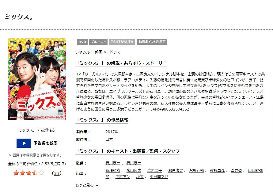 ミックスDISCAS
