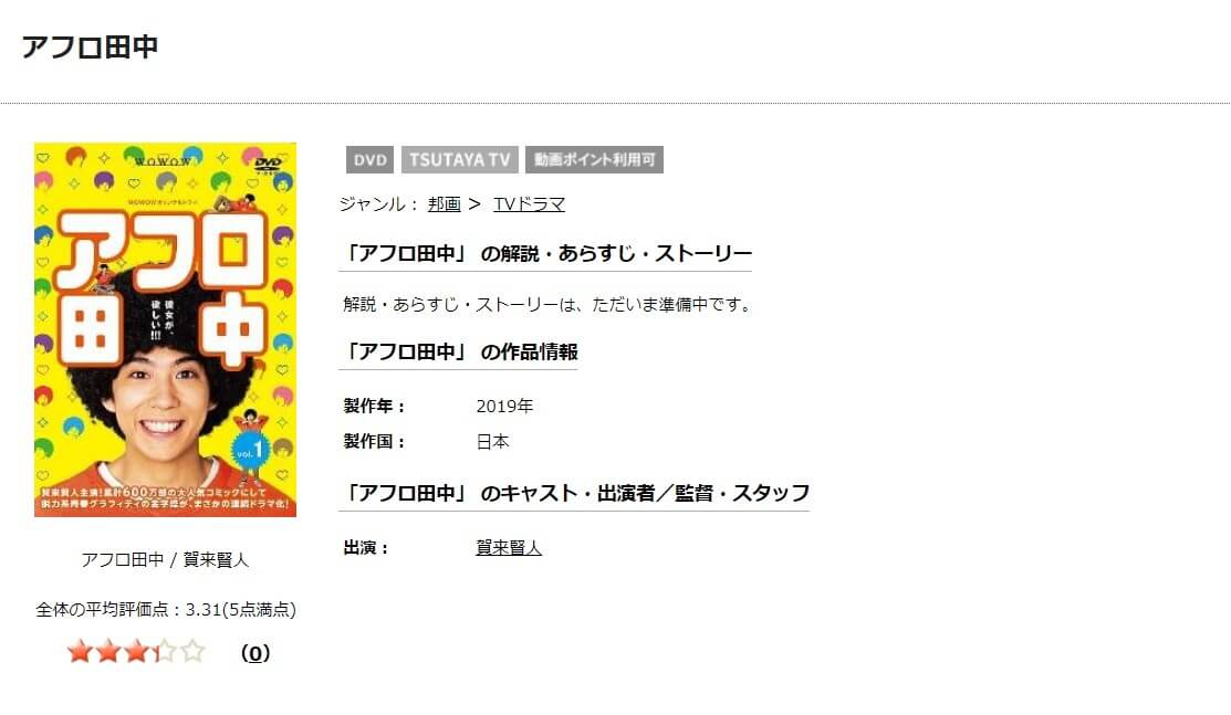 アフロ田中DISCAS