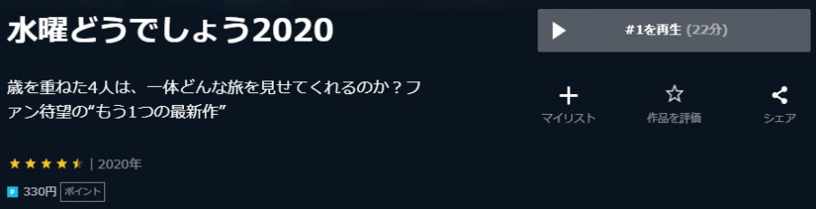 水曜どうでしょう2020UNEXT