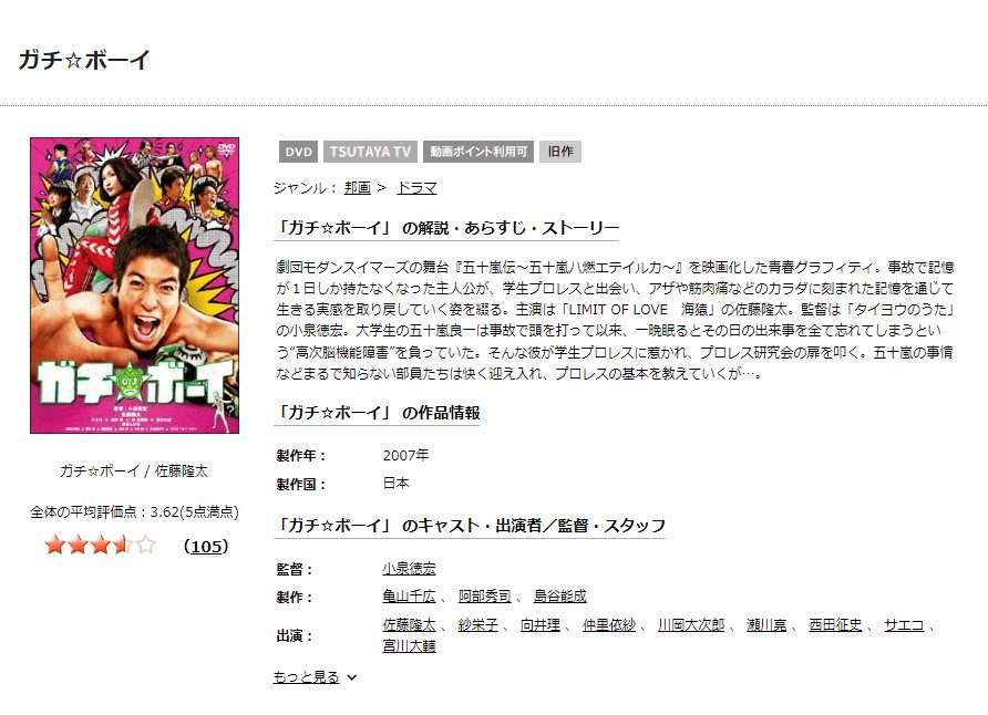 ガチ☆ボーイDISCAS
