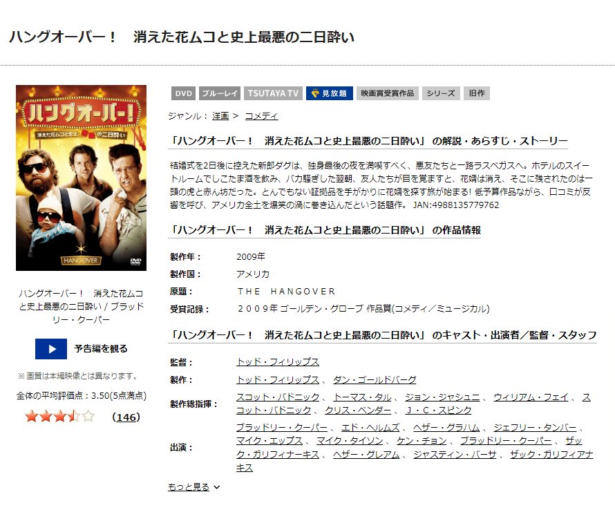 ハングオーバーDISCAS