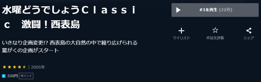 水曜どうでしょう西表島UNEXT