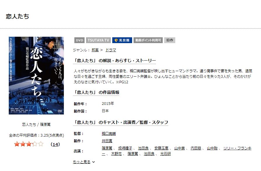 恋人たち