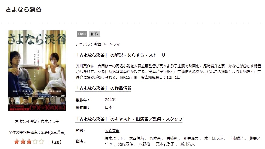さよなら渓谷TSUTAYA DISCAS