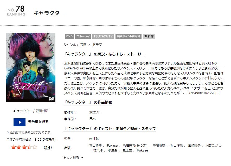 キャラクターDISCAS