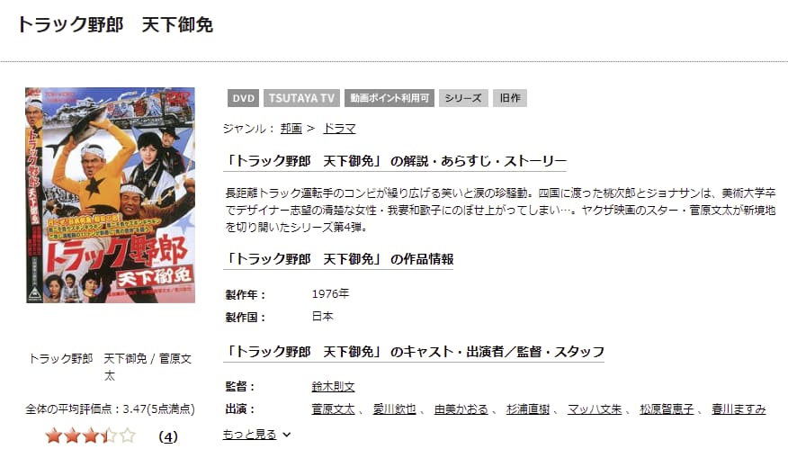 トラック野郎 天下御免TSUTAYA DISCAS