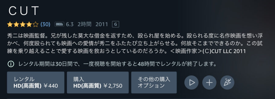 cut-amazon