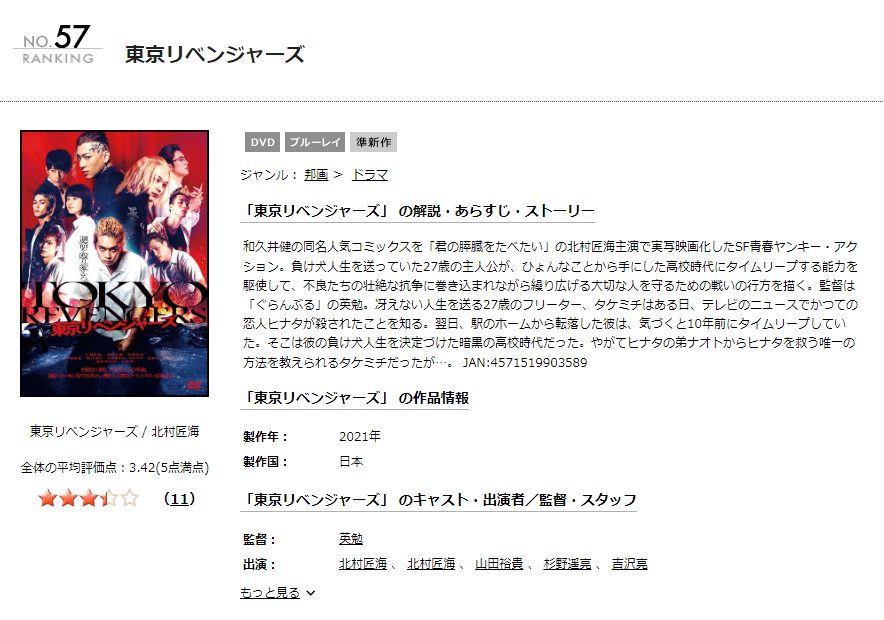 東京リベンジャーズDISCAS