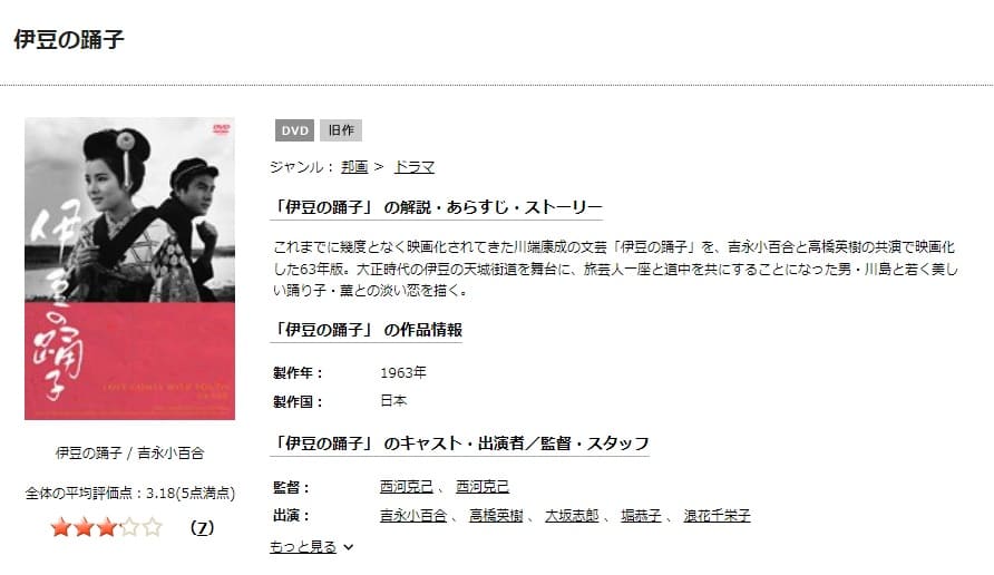 映画 伊豆の踊子 1963 の動画をフルで無料視聴できる配信サイトまとめ