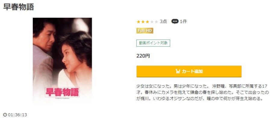 早春物語music.jp