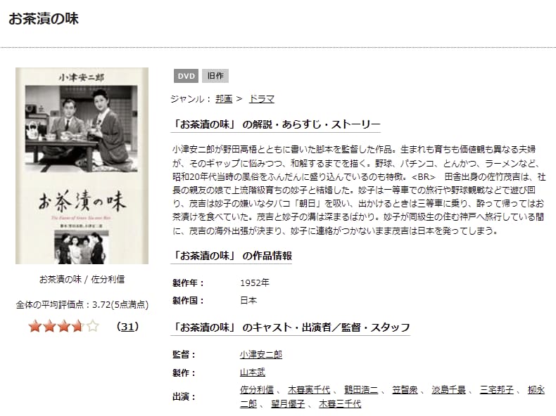 お茶漬の味TSUTAYA DISCAS