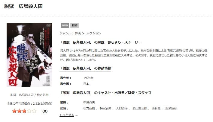 映画 脱獄広島殺人囚の動画をフルで無料視聴できる配信サイトまとめ