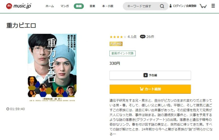 重力ピエロmusic.jp