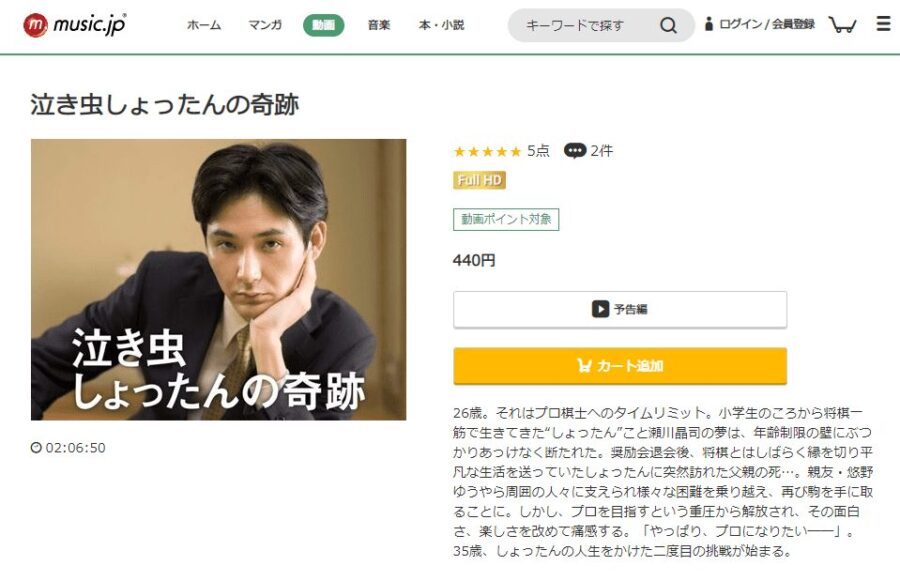 しょったんmusic.jp