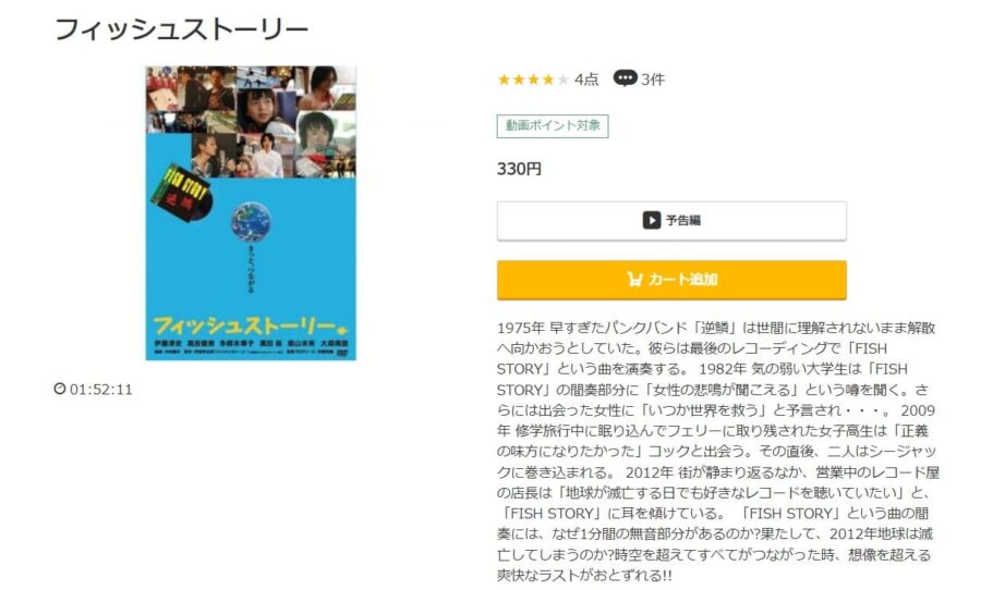 フィッシュストーリーmusic.jp